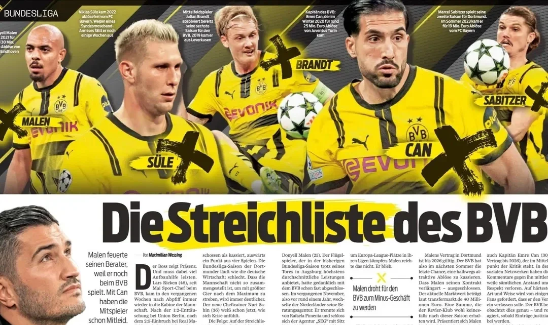 多特蒙德主帅发难球员失误，调整战术布局